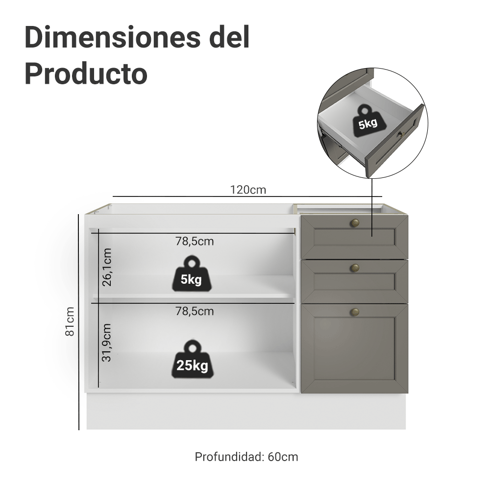 Bajo Mesada Cocina 120 x 60 cm 2 Puertas 3 Cajones (Sin Mesada) Blanco/Gris Vik Madesa