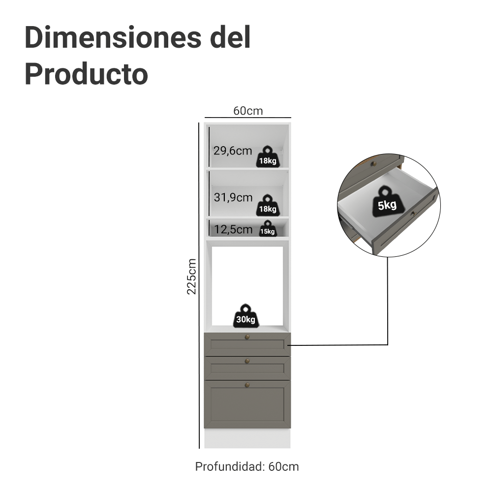 Mueble de cocina para Horno/ microondas 60 x 60 cm 1 Puerta 3 Cajones Blanco/Gris Vik Madesa