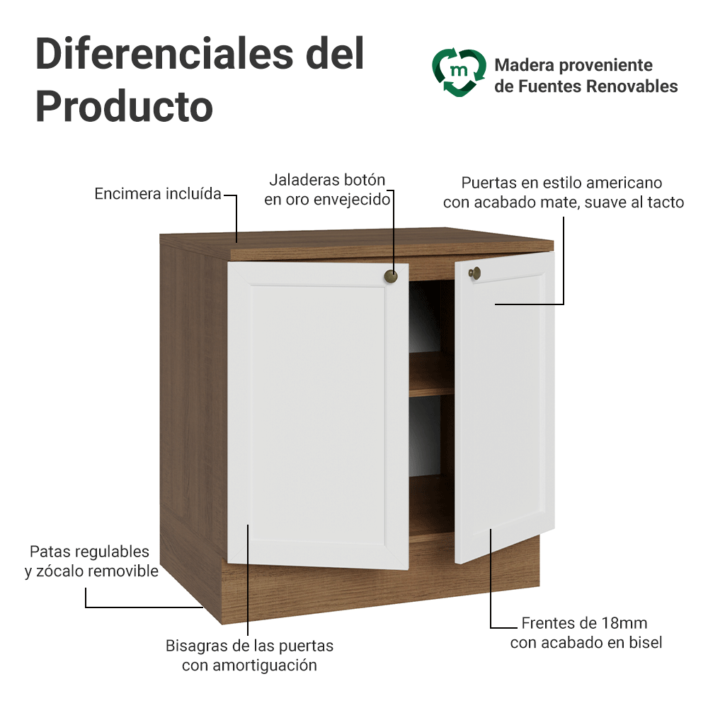 Bajo Mesada de Cocina 80 x 60 cm 2 Puertas (con Mesada) Marrón/Blanco Vik Madesa