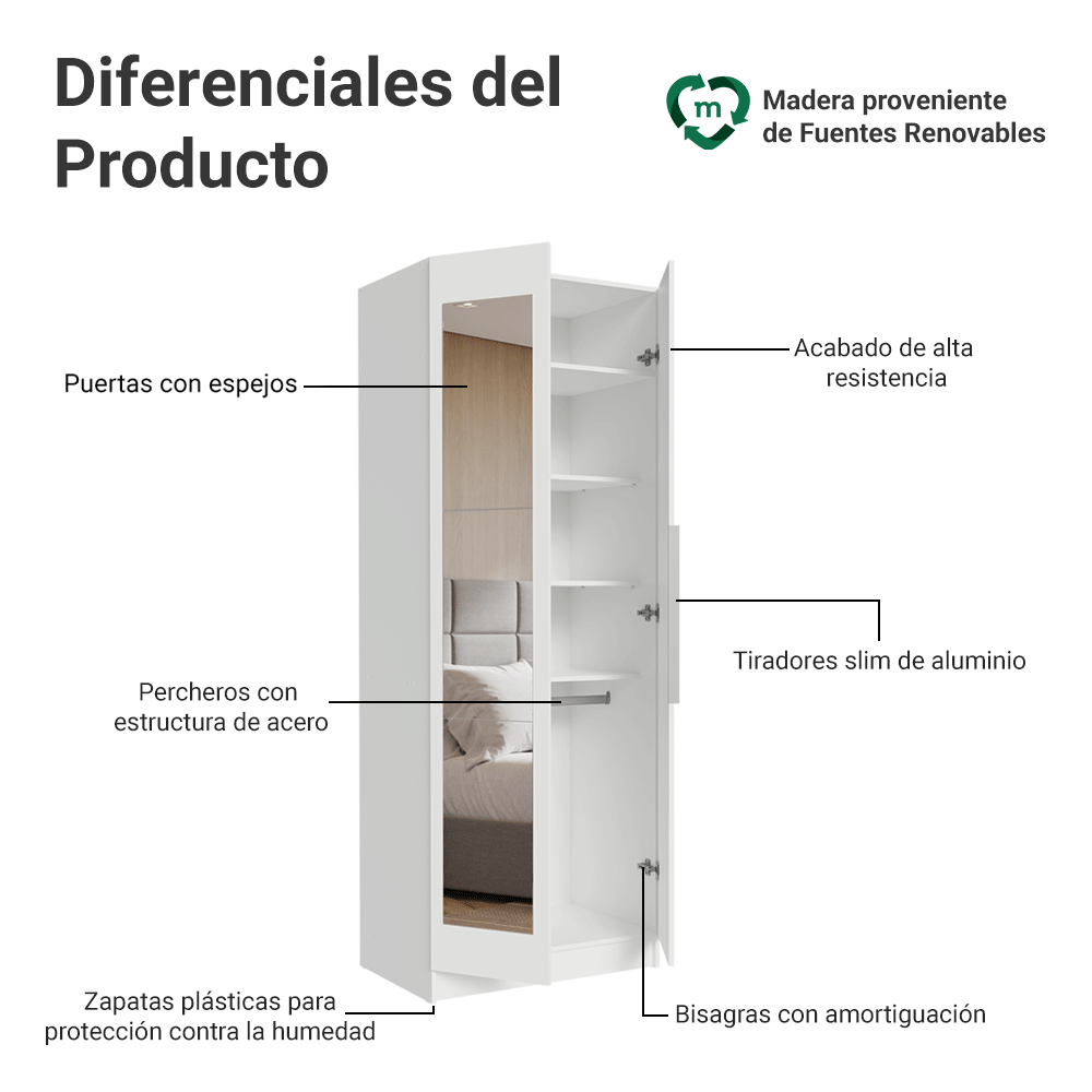 Placard Modular 2 Puertas con Espejo 4 Repisas 1 Perchero Blanco Neo Madesa