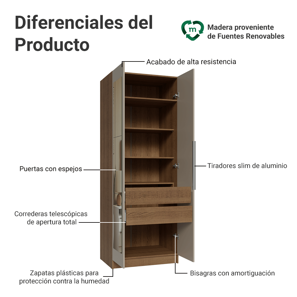 Placard Modular 2 Puertas con Espejo 2 Cajones 4 Repisas Marrón/Crema Neo Madesa