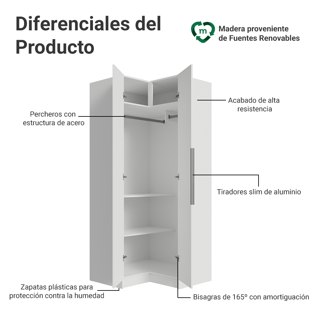 Placard Modulado de Esquina 190 cm 2 Puertas Neo Blanco