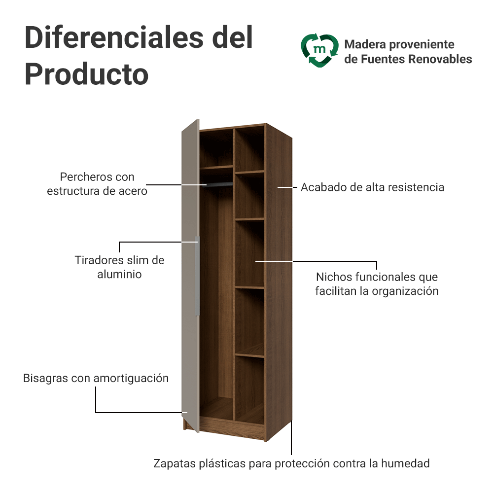 Placard Neo 65 cm 1 Puerta Batientes con Patas Modular 5 Nichos Marrón/Crema Madesa