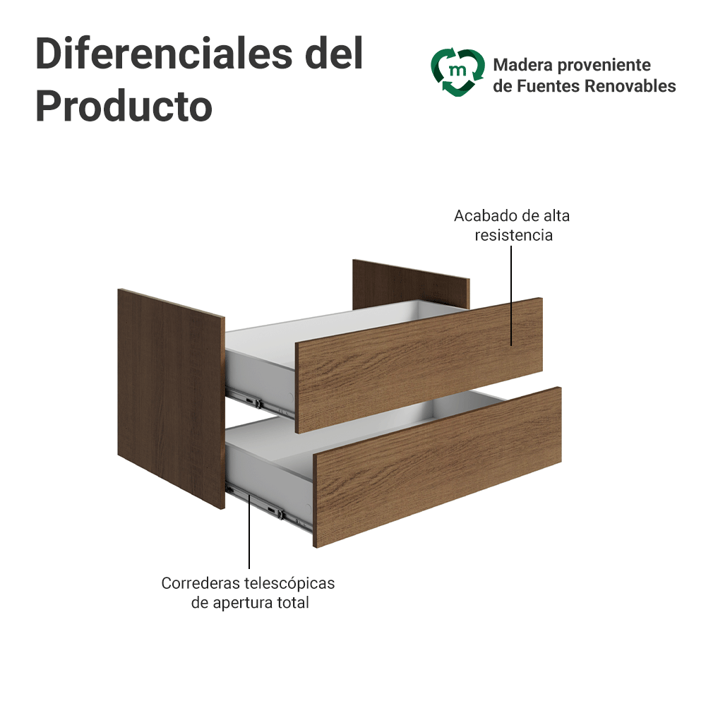 Kit 2 Cajones para Placard Modular Marrón Neo Madesa
