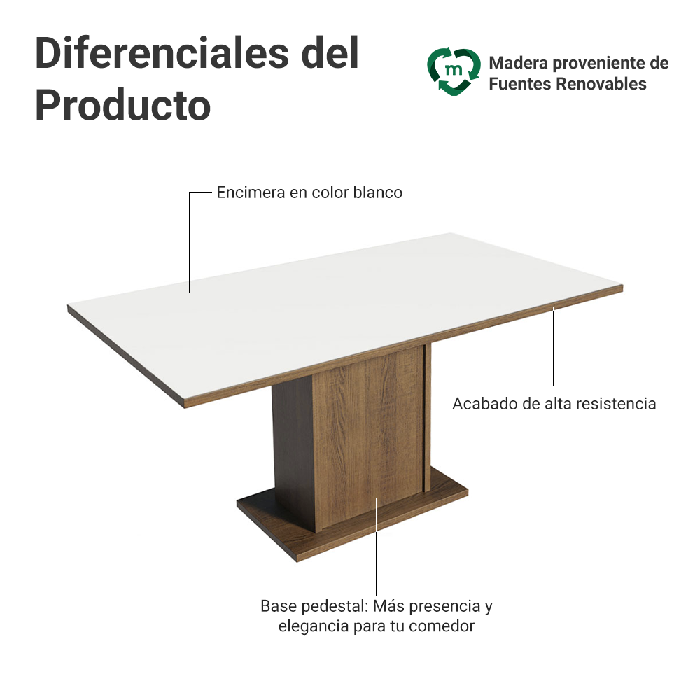 Mesa de Comedor Madesa Rectangular con Tapa de Madera 5231 Negro