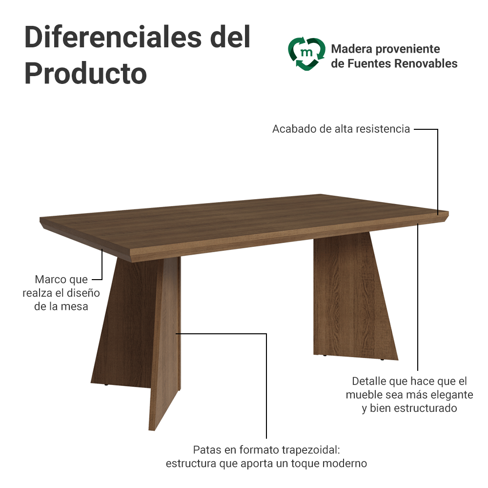 Mesa de Comedor Rectangular Tapa con Borde Biselado Marrón 5389 Madesa
