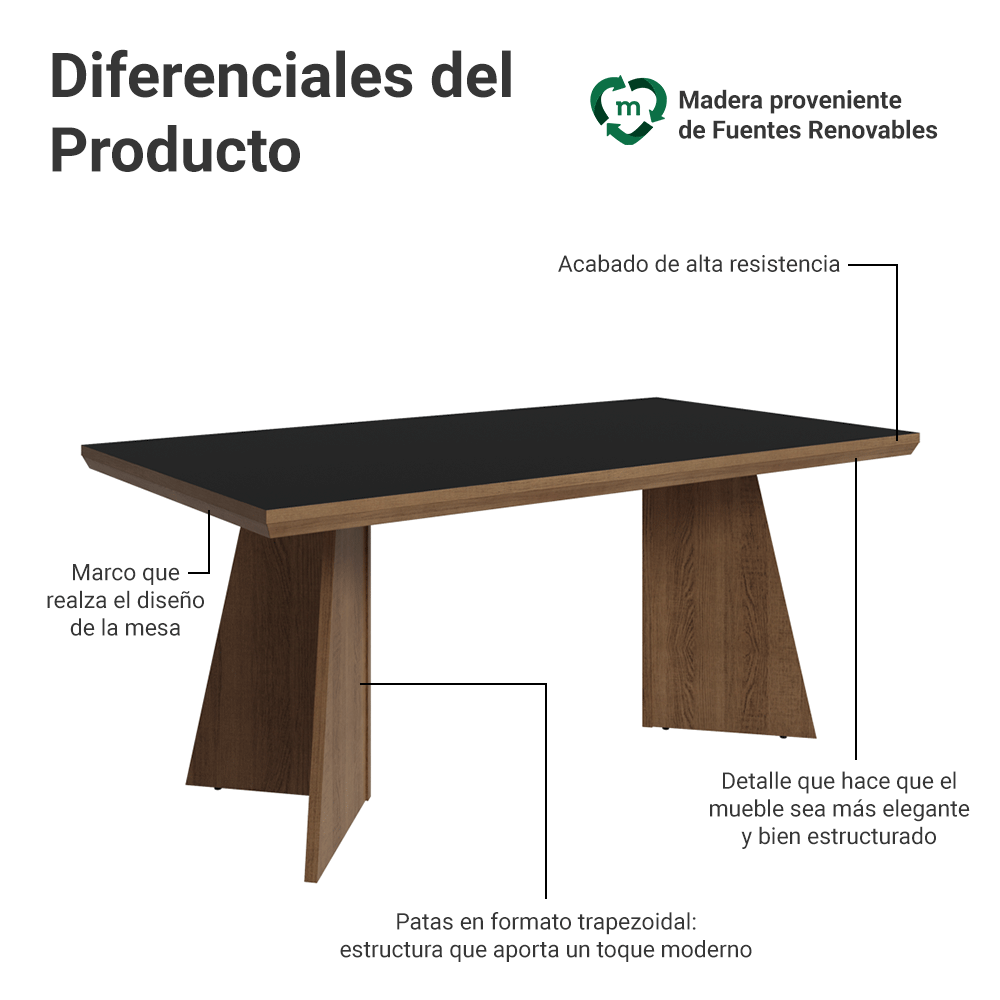 Mesa de Comedor Rectangular Tapa con Borde Biselado Marrón/Negro 5389 Madesa