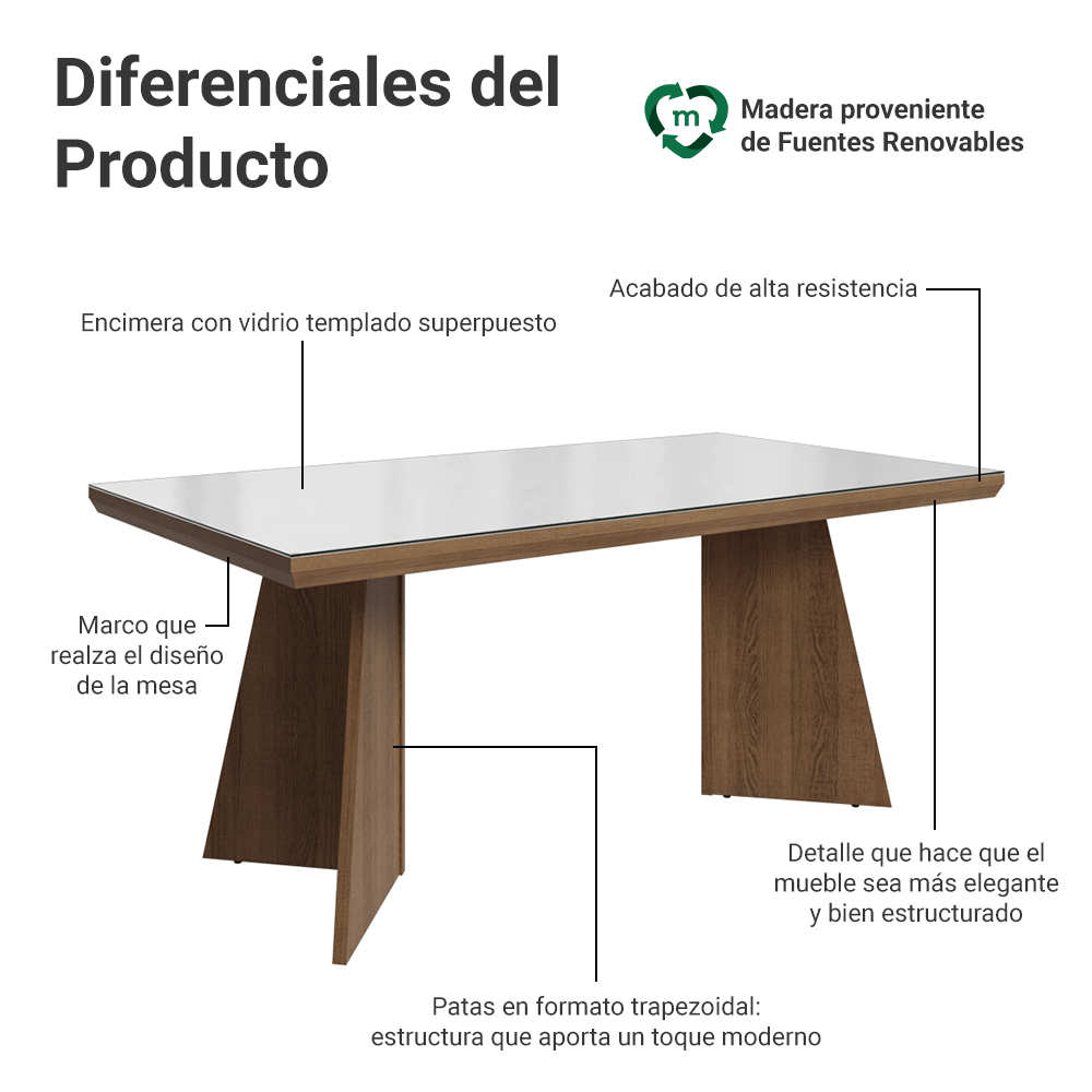 Mesa de Comedor Rectangular Tapa con Borde Biselado y Vidrio Sobrepuesto Marrón/Blanco 5389 Madesa
