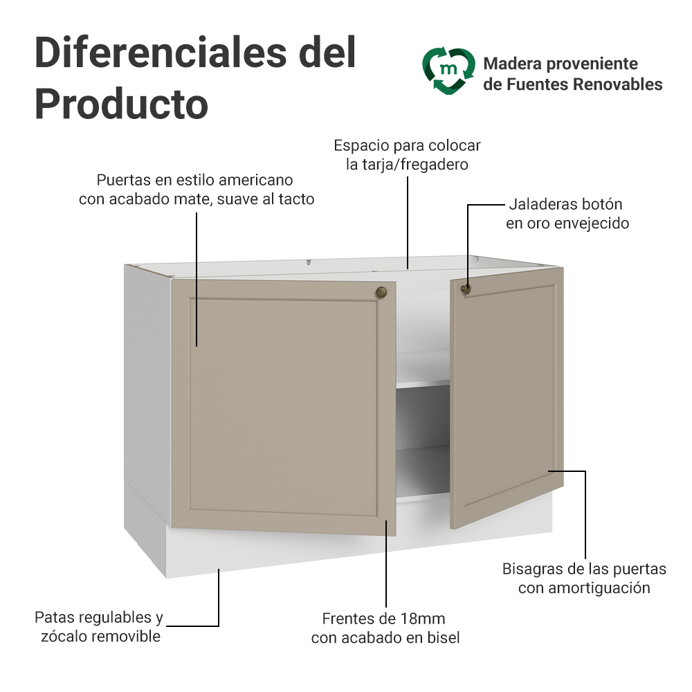 Bajo Mesada Cocina 120 x 60 cm (Sin Mesada) Blanco/Crema Vik Madesa