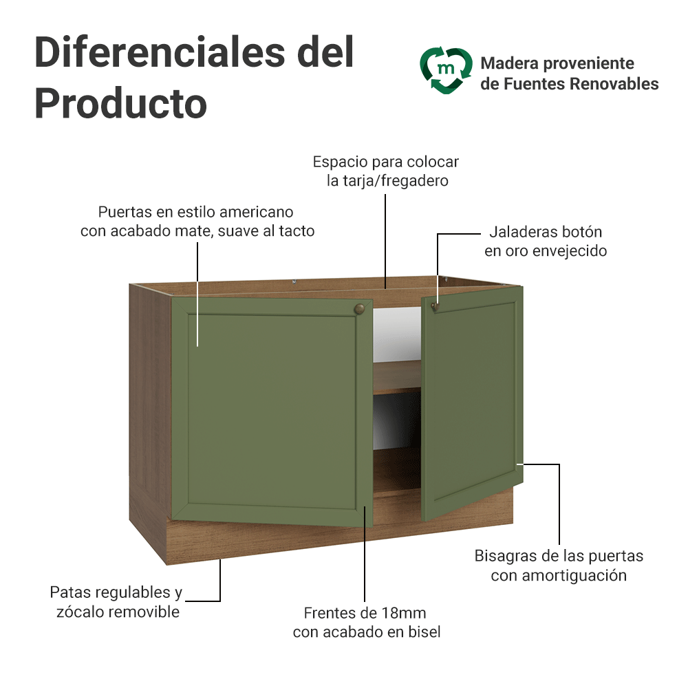 Bajo Mesada Cocina 120 x 60 cm (Sin Mesada) Marrón/Verde Vik Madesa
