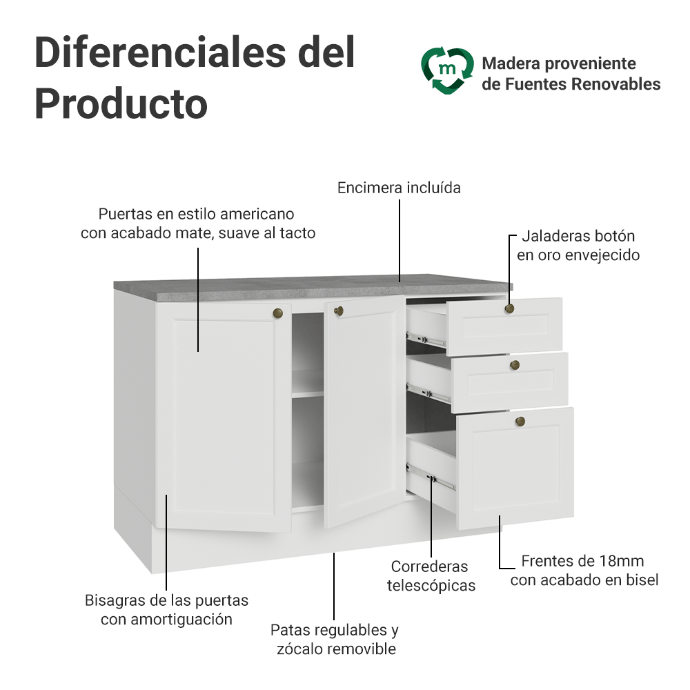 Bajo Mesada Cocina 120 x 60 cm 2 Puertas 3 Cajones (con Mesada) Blanco Vik Madesa