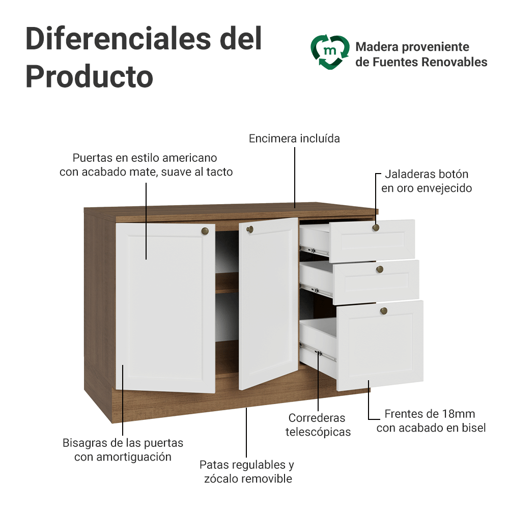 Bajo Mesada Cocina 120 x 60 cm 2 Puertas 3 Cajones (con Mesada) Marrón/Blanco Vik Madesa