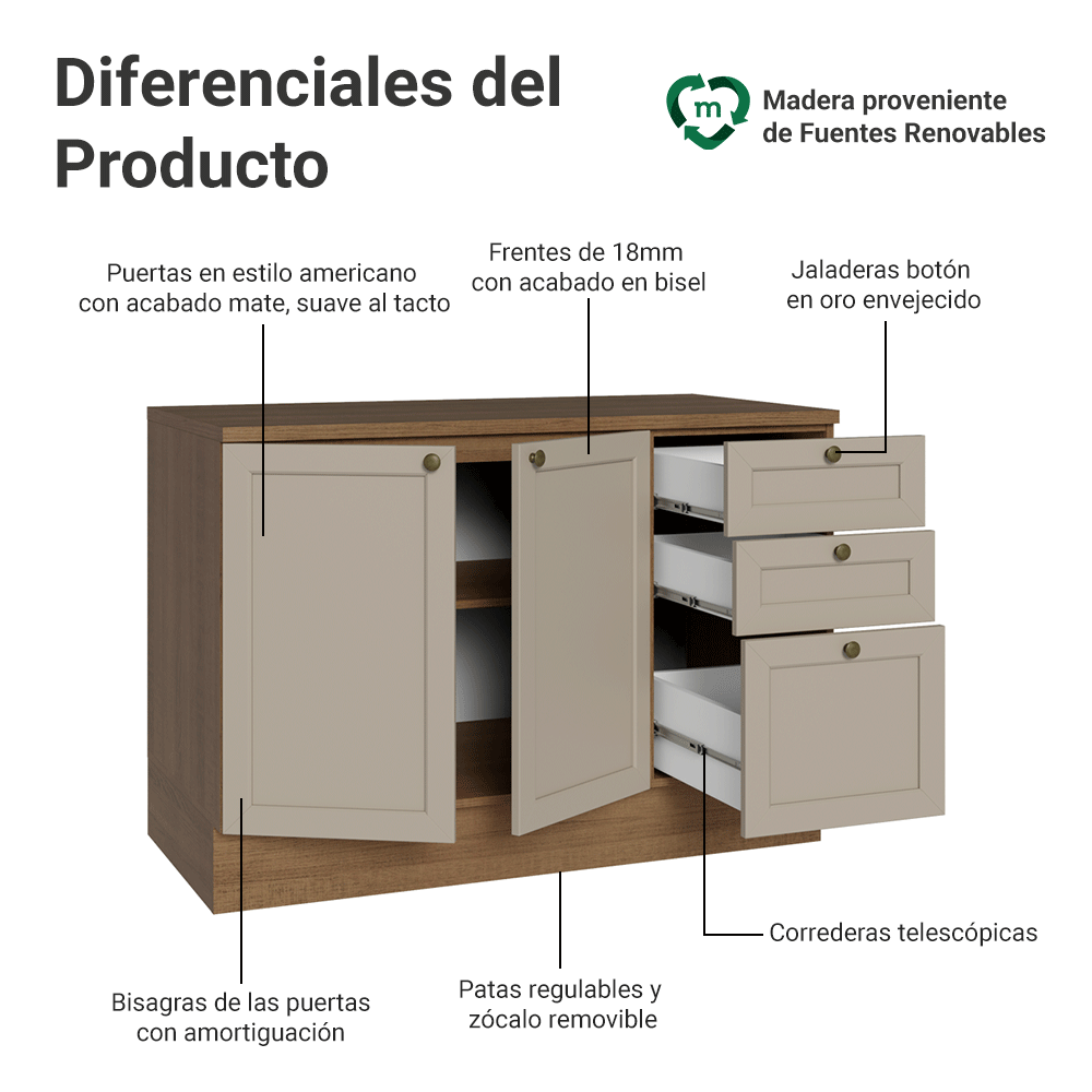 Bajo Mesada Cocina 120 x 60 cm 2 Puetas 3 Cajones (Con Mesada) Marrón/Crema Vik Madesa