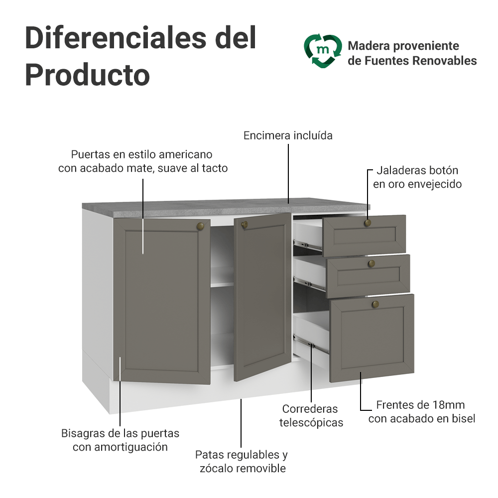 Bajo Mesada Cocina 120 x 60 cm 2 Puertas 3 Cajones (con Mesada) Blanco/Gris Vik Madesa