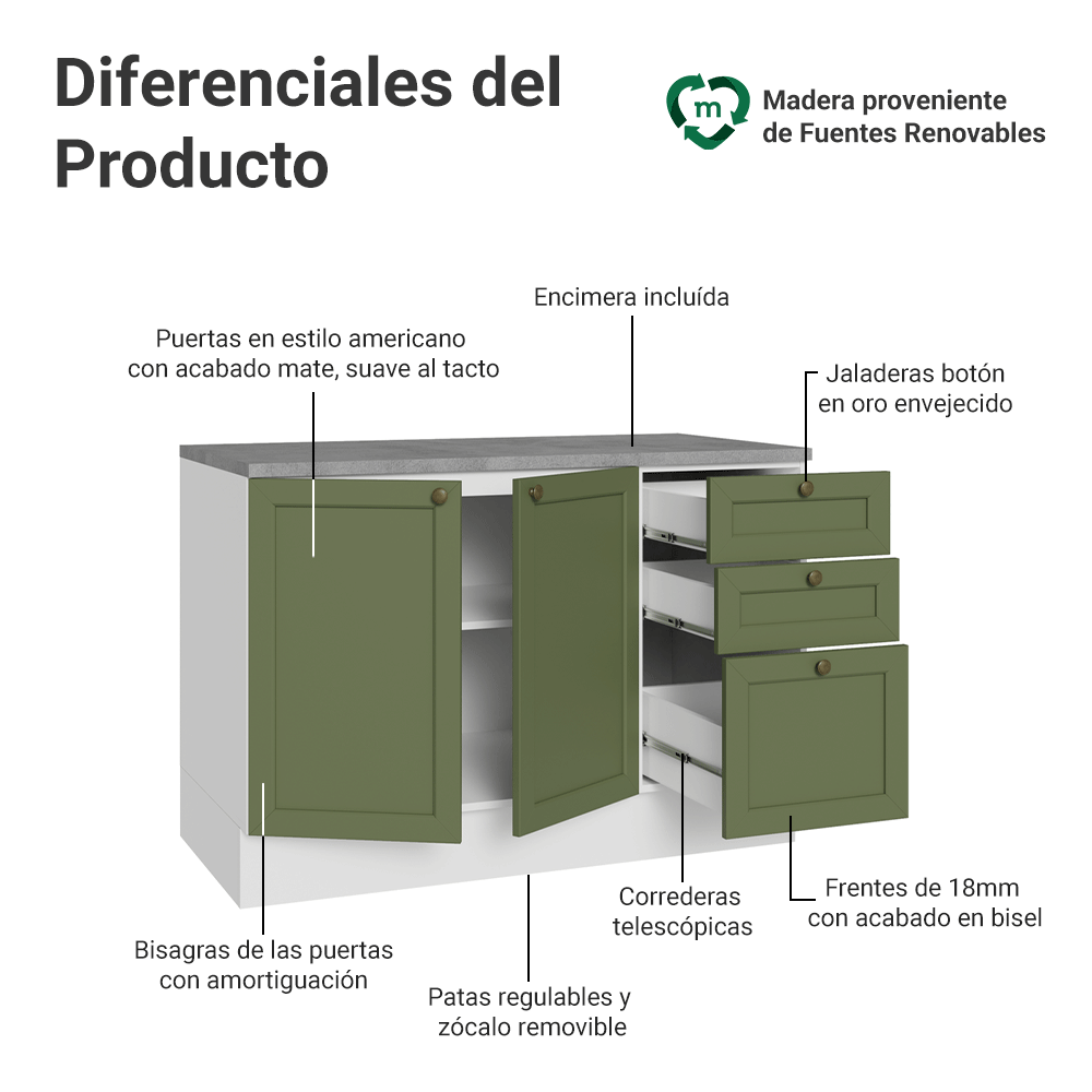 Bajo Mesada Cocina 120 x 60 cm 2 Puertas 3 Cajones (con Mesada) Blanco/Verde Vik Madesa