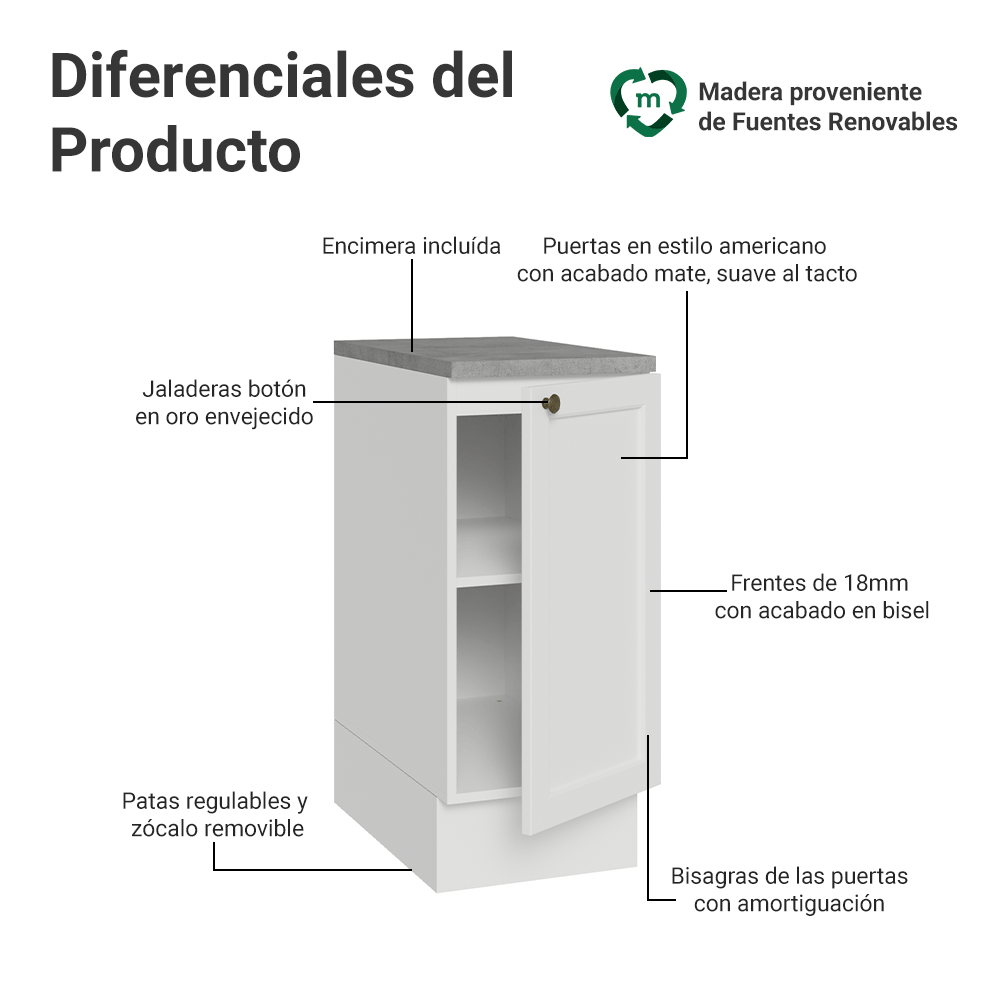 Bajo Mesada de Cocina 35 x 60 cm 1 Puerta (con Mesada) Blanco Vik Madesa