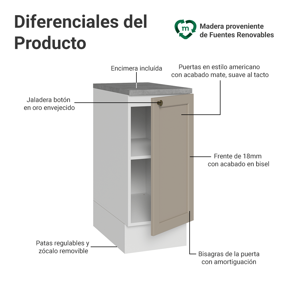 Bajo Mesada 35 x 60 cm 1 Puerta (Con Mesada) Blanco/Crema Vik Madesa