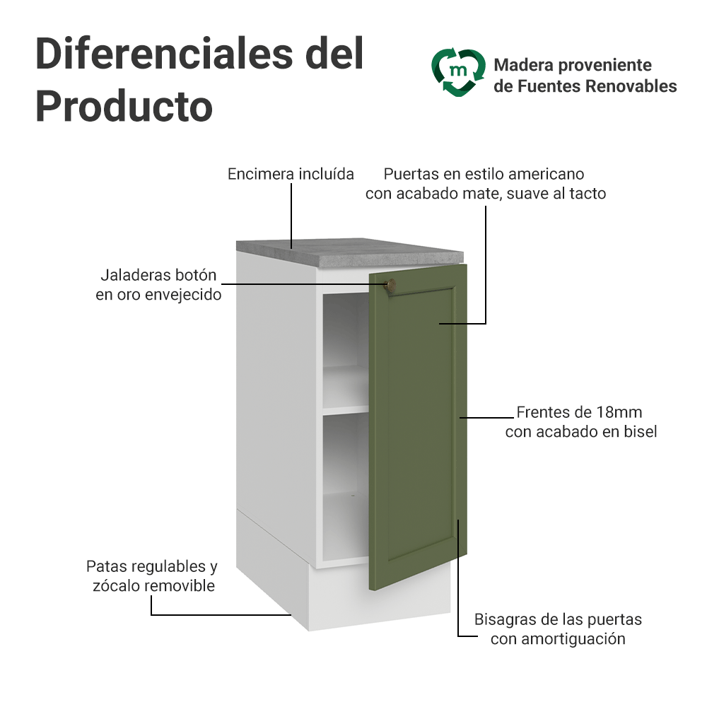 Bajo Mesada de Cocina 35 x 60 cm 1 Puerta (con Mesada) Blanco/Verde Vik Madesa