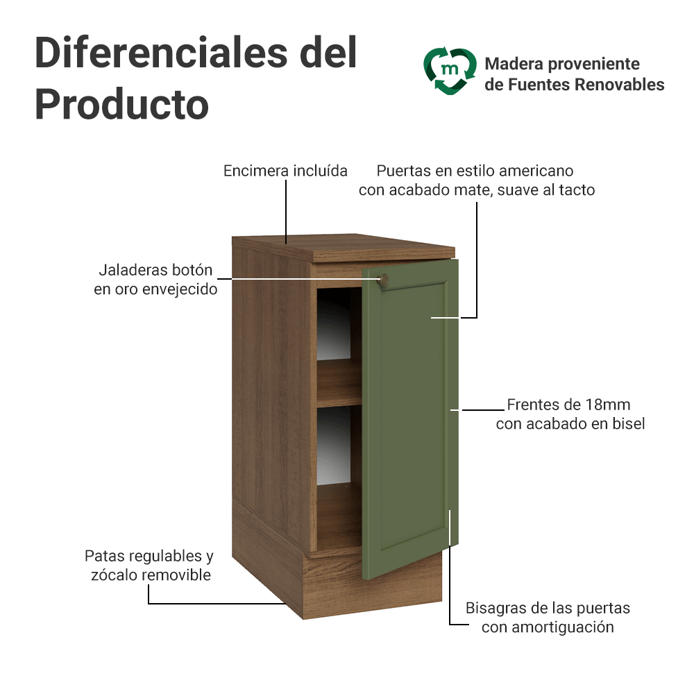 Bajo Mesada de Cocina 35 x 60 cm 1 Puerta (con Mesada) Marrón/Verde Vik Madesa