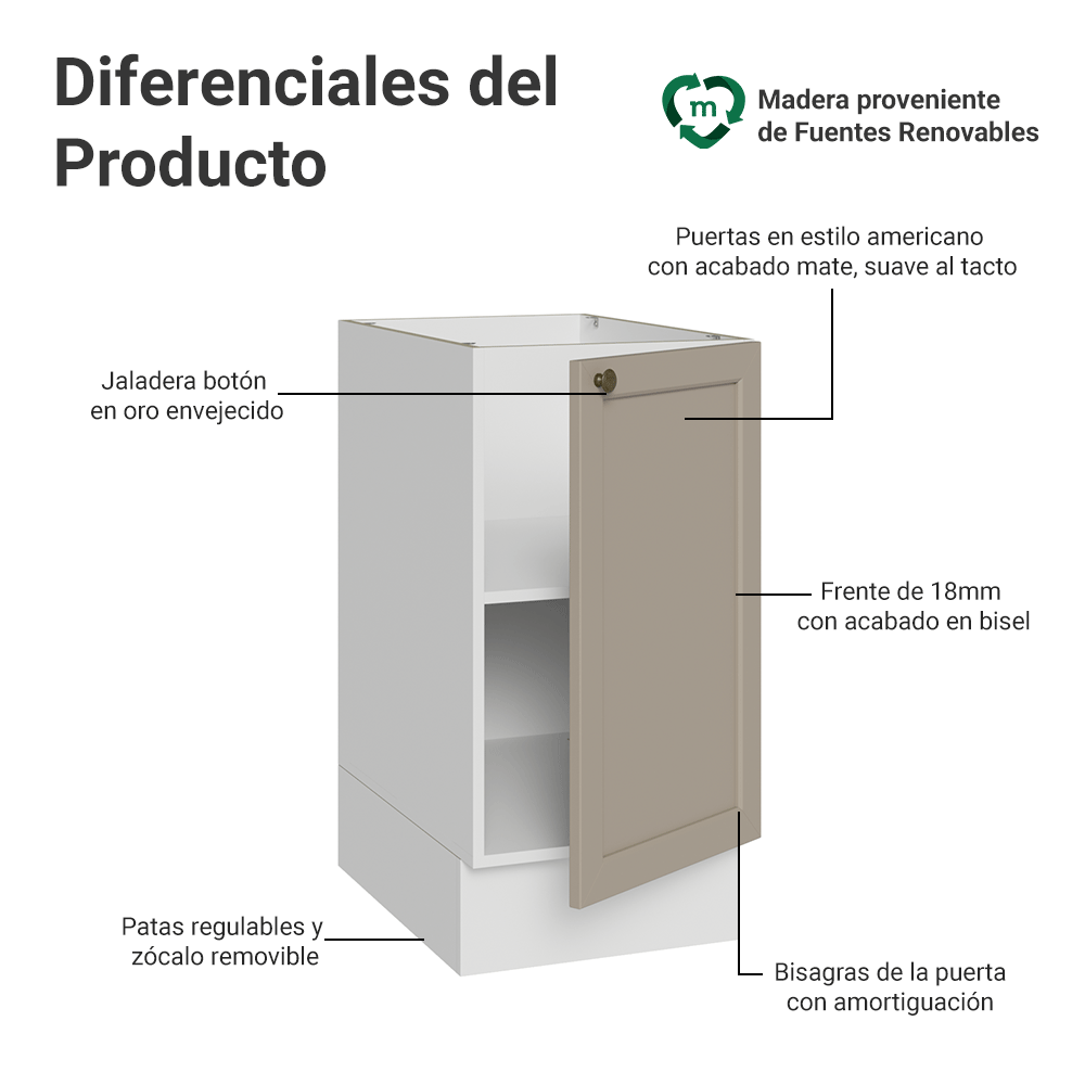 Bajo Mesada 40 x 60 cm 1 Puerta (Sin Mesada) Blanco/Crema Vik Madesa