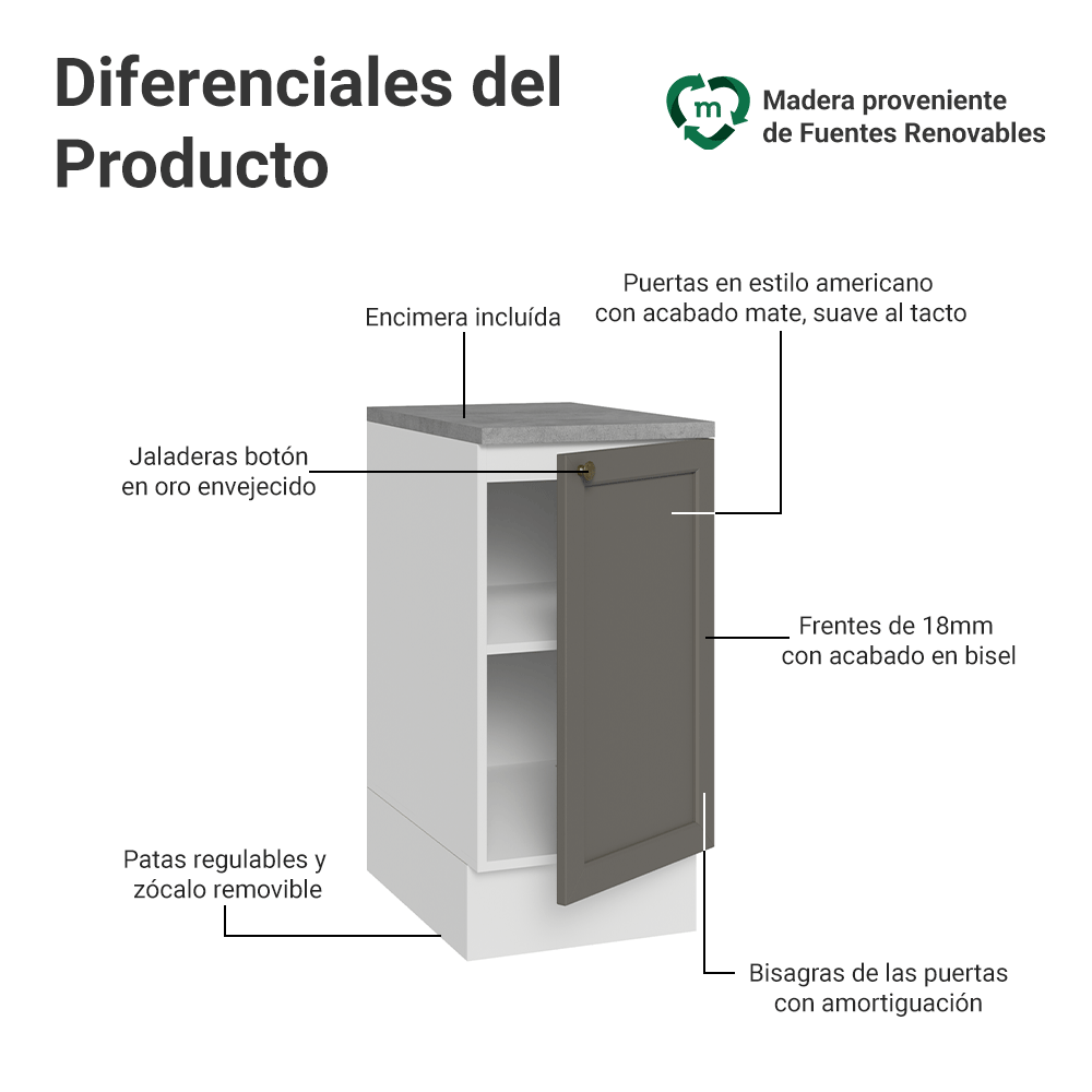 Bajo Mesada de Cocina 40 x 60 cm 1 Puerta (con Mesada) Blanco/Gris Vik Madesa