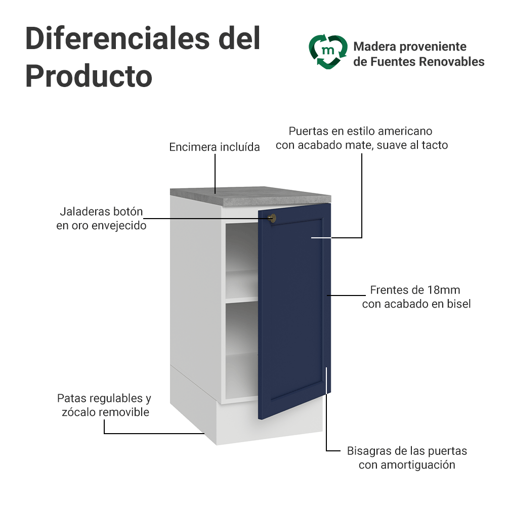 Bajo Mesada de Cocina 40 x 60 cm 1 Puerta (con Mesada) Blanco/Azul Vik Madesa