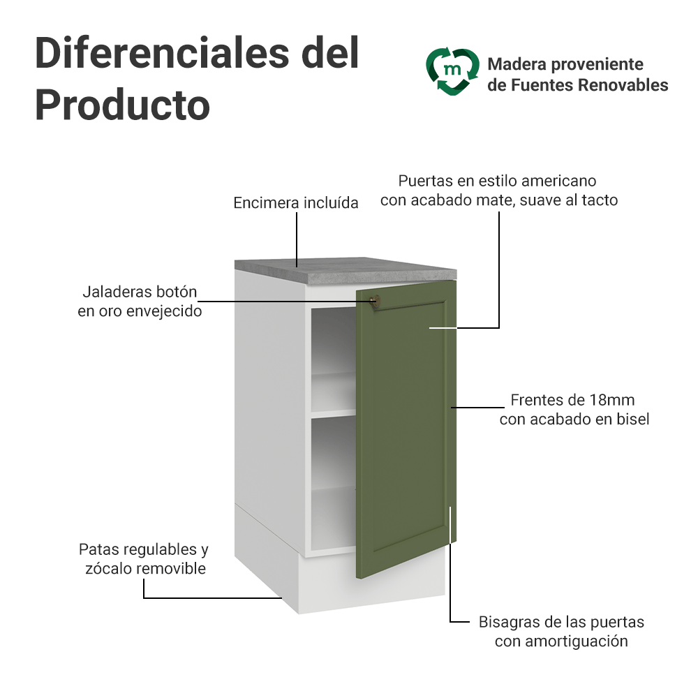 Bajo Mesada de Cocina 40 x 60 cm 1 Puerta (con Mesada) Blanco/Verde Vik Madesa