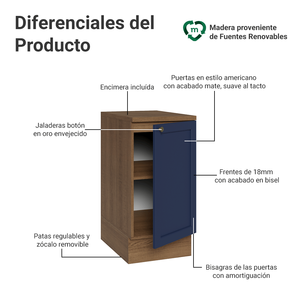 Bajo Mesada de Cocina 40 x 60 cm 1 Puerta (con Mesada) Marrón/Azul Vik Madesa
