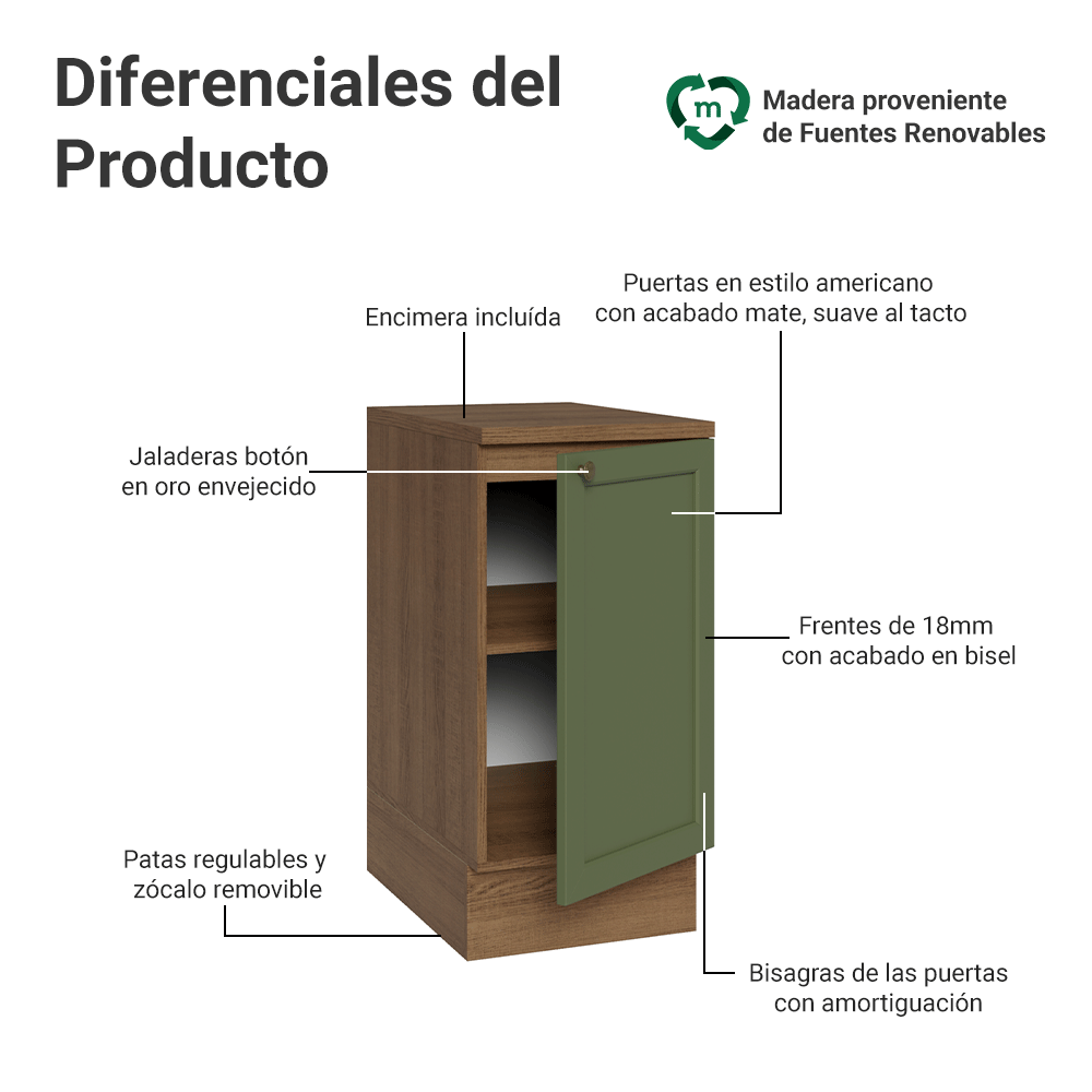 Bajo Mesada de Cocina 40 x 60 cm 1 Puerta (con Mesada) Marrón/Verde Vik Madesa