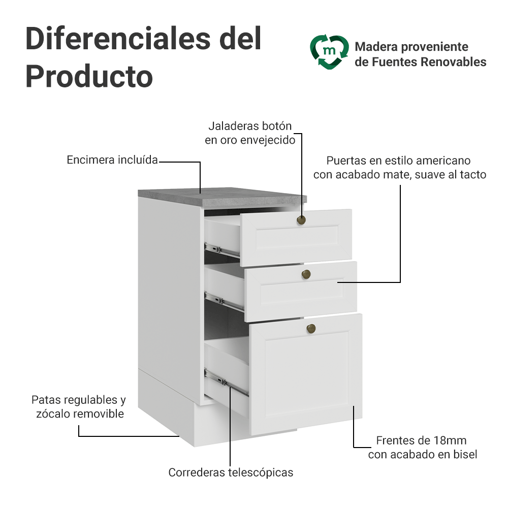 Bajo Mesada de Cocina 40 x 60 cm 3 Cajones (con Mesada) Blanco Vik Madesa