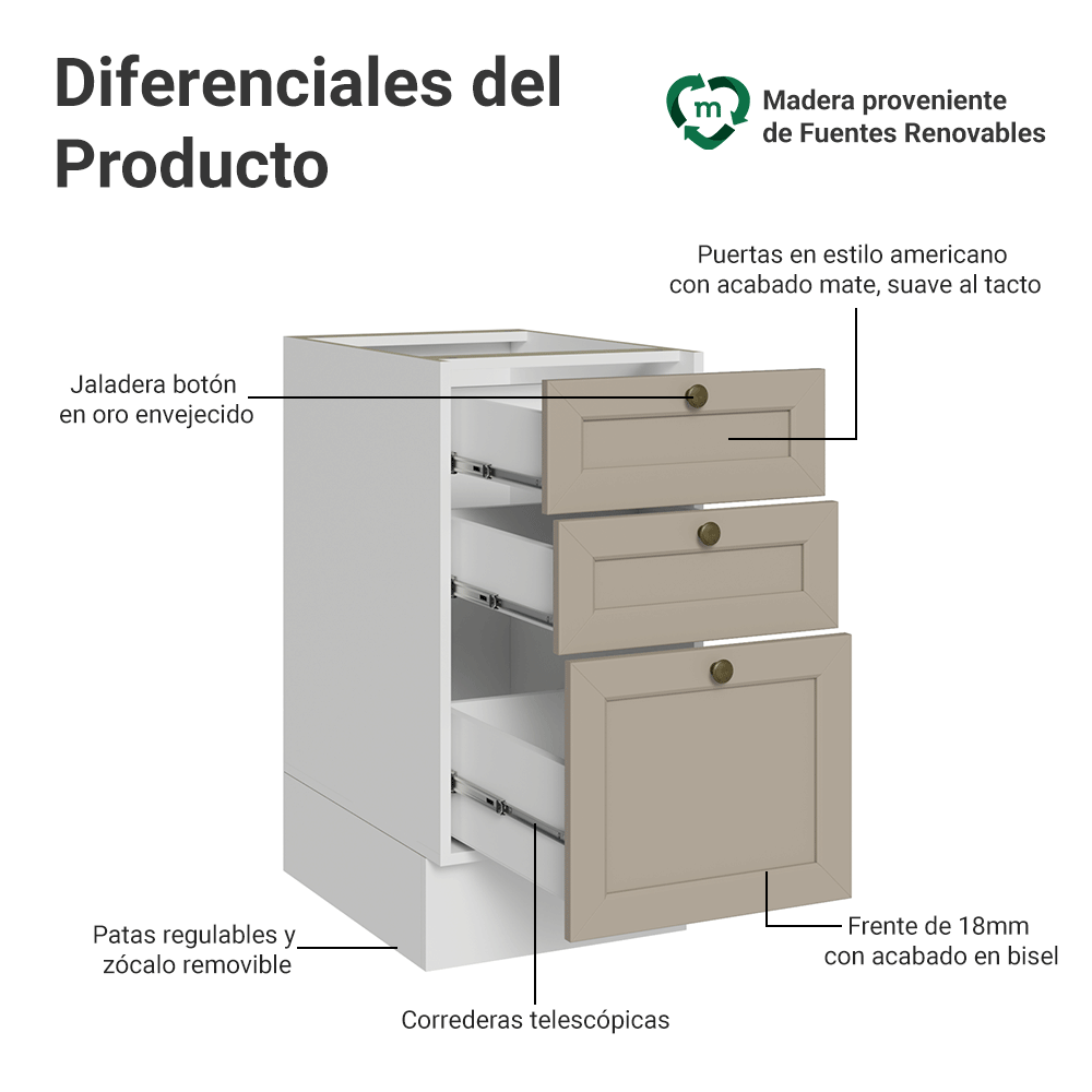 Bajo Mesada 40 x 60 cm 3 Cajones (Sin Mesada) Blanco/Crema Vik Madesa