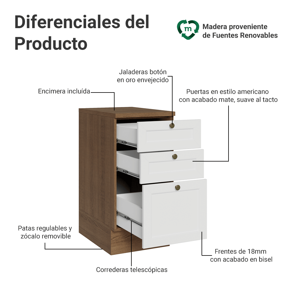 Bajo Mesada de Cocina 40 x 60 cm 3 Cajones (con Mesada) Marrón/Blanco Vik Madesa