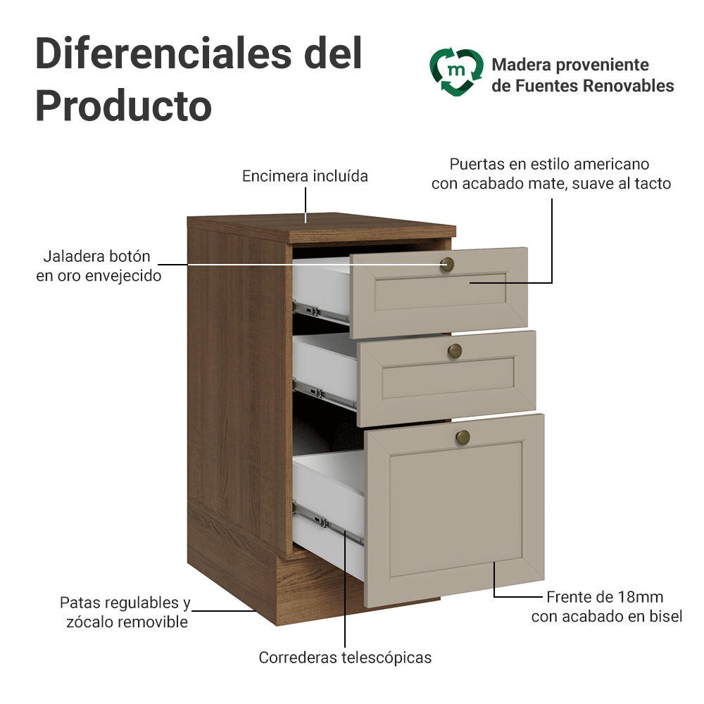 Bajo Mesada 40 x 60 cm 3 Cajones (Con Mesada) Marrón/Crema Vik Madesa
