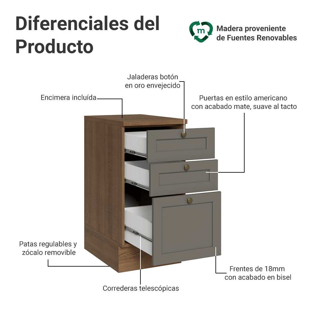 Bajo Mesada de Cocina 40 x 60 cm 3 Cajones (con Mesada) Marrón/Gris Vik Madesa