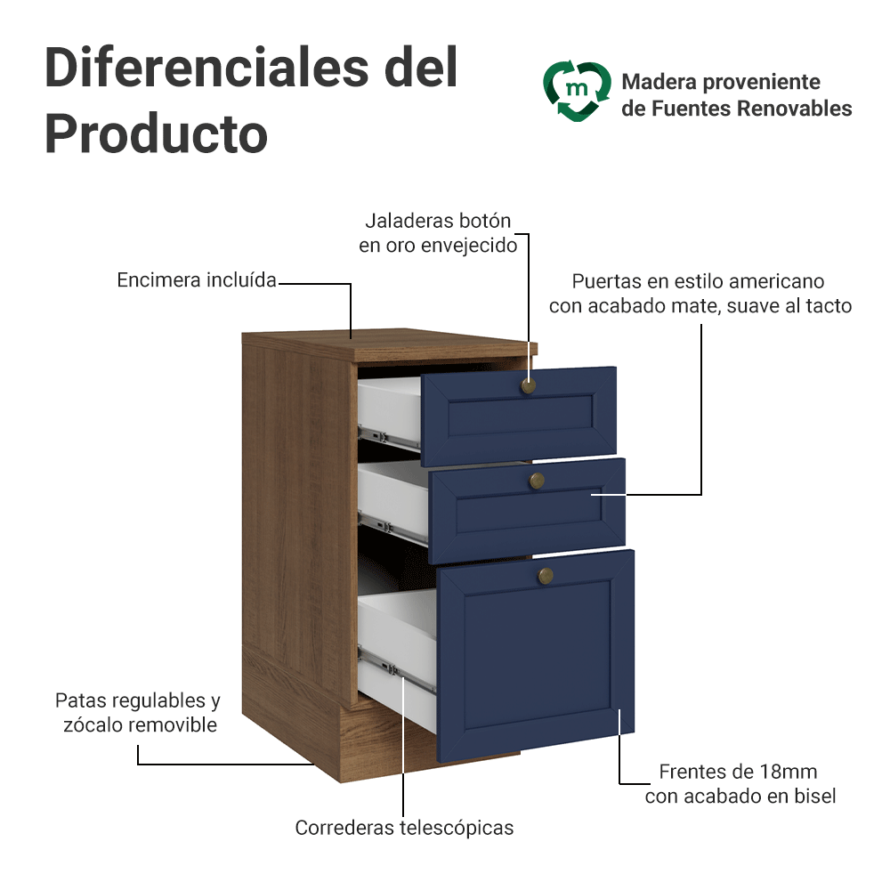 Bajo Mesada de Cocina 40 x 60 cm 3 Cajones (con Mesada) Marrón/Azul Vik Madesa