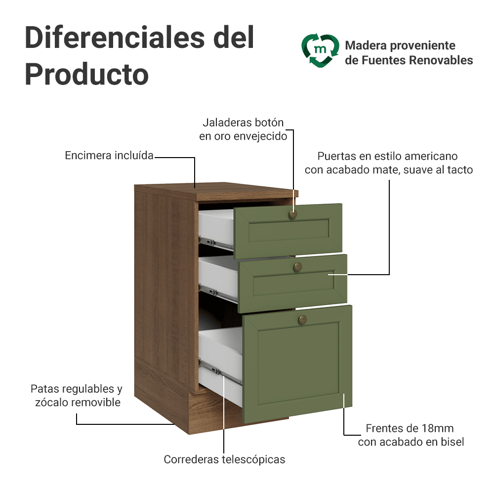 Bajo Mesada de Cocina 40 x 60 cm 3 Cajones (con Mesada) Marrón/Verde Vik Madesa