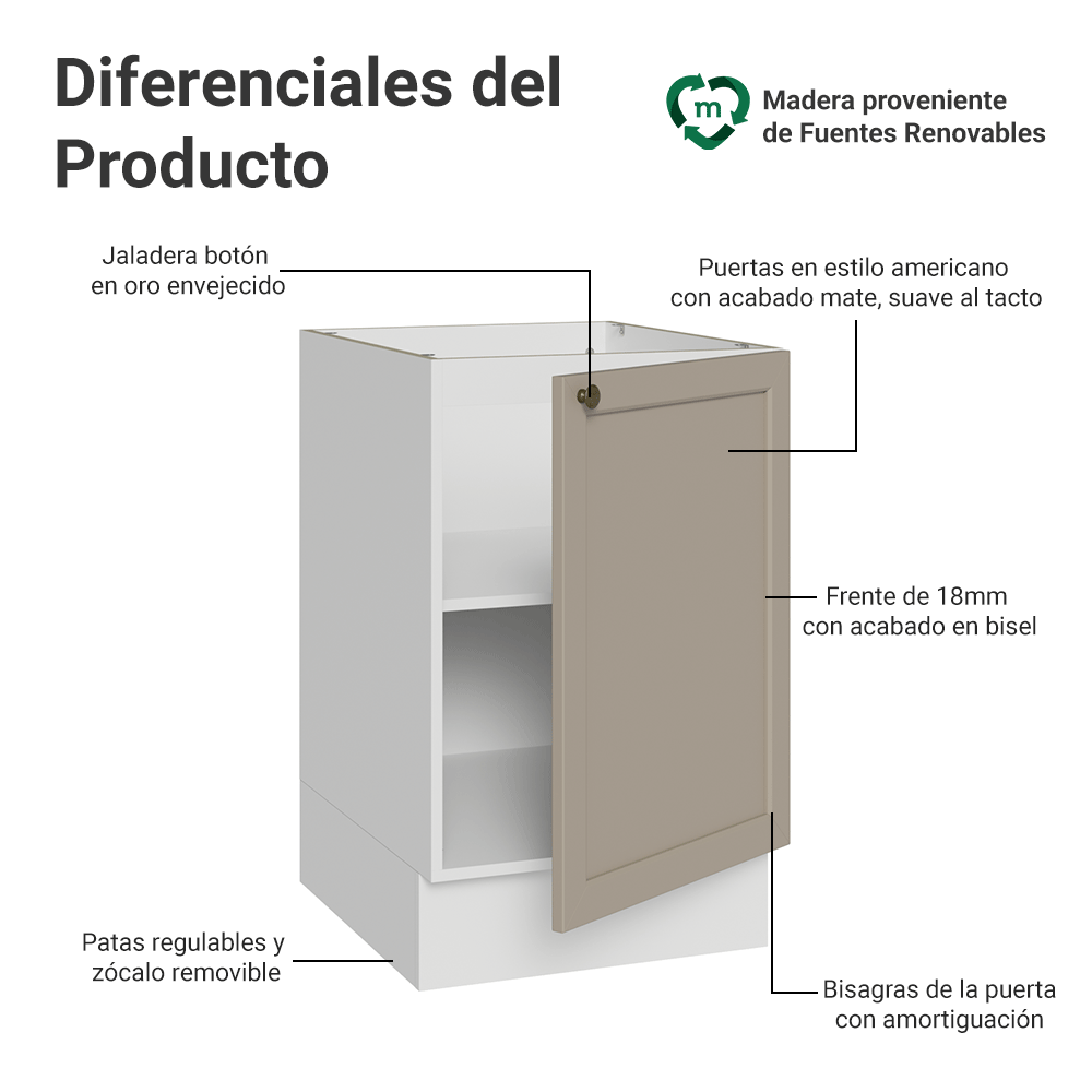 Bajo Mesada 50 x 60cm 1 Puerta (Sin Mesada) Blanco/Crema Vik Madesa