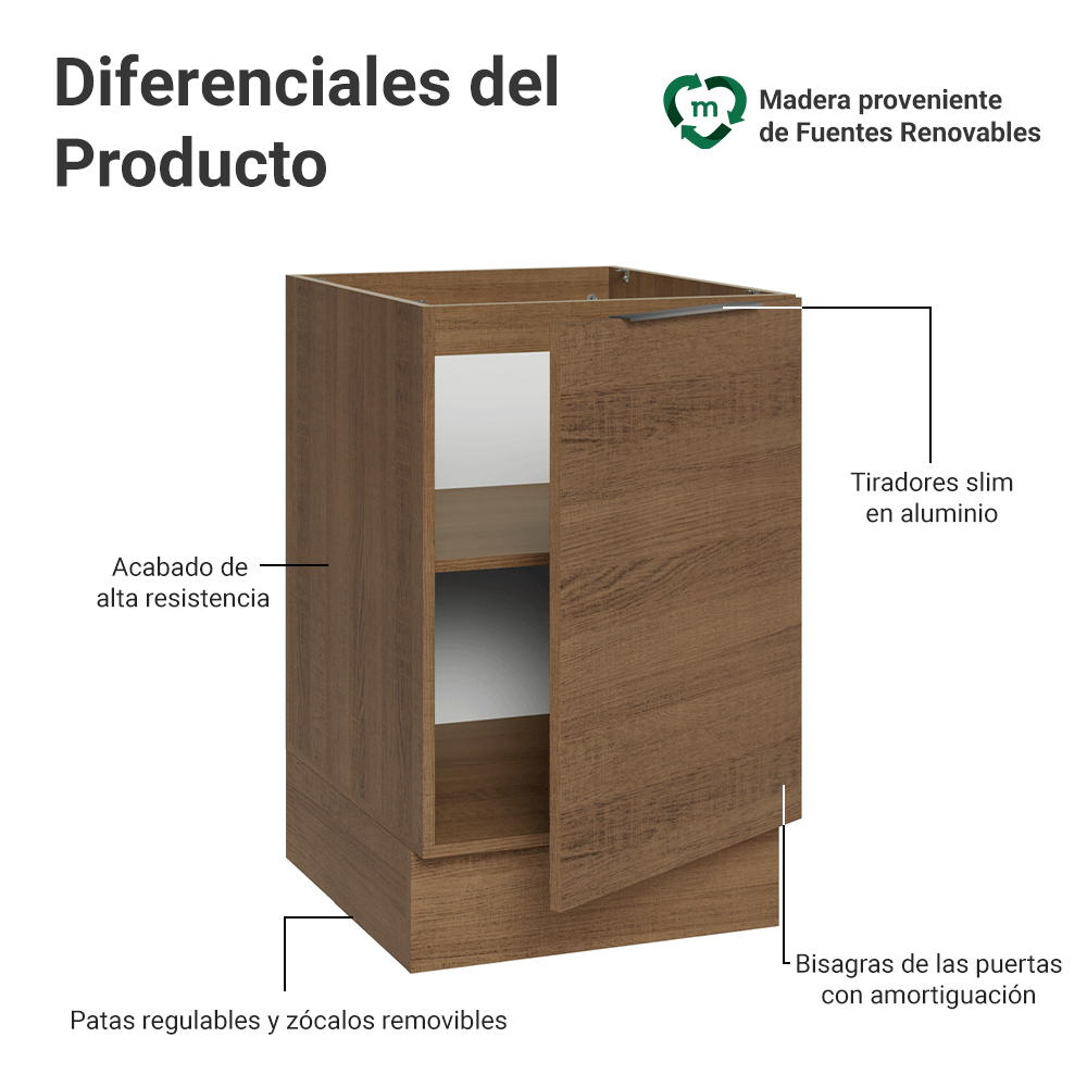 Bajo Mesada 50 x 60cm 1 Puerta (Sin Mesada) Marrón Stella