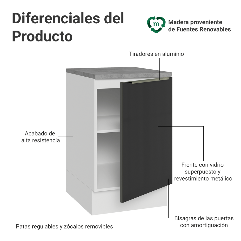Bajo Mesada 50cm X 60 cm, 1 Puerta (Con Mesada) Blanco/Negro Lux Madesa