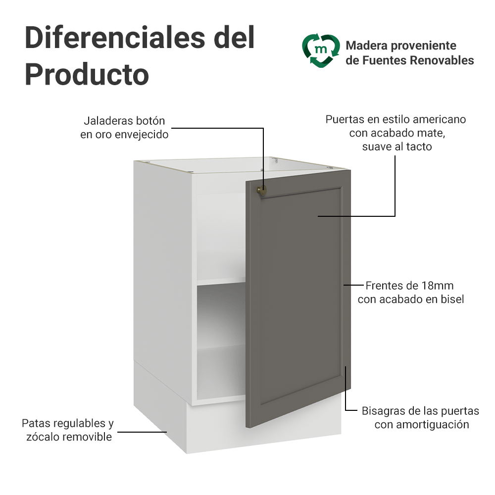 Bajo Mesada 50 x 60cm 1 Puerta (Sin Mesada) Blanco/Gris Vik