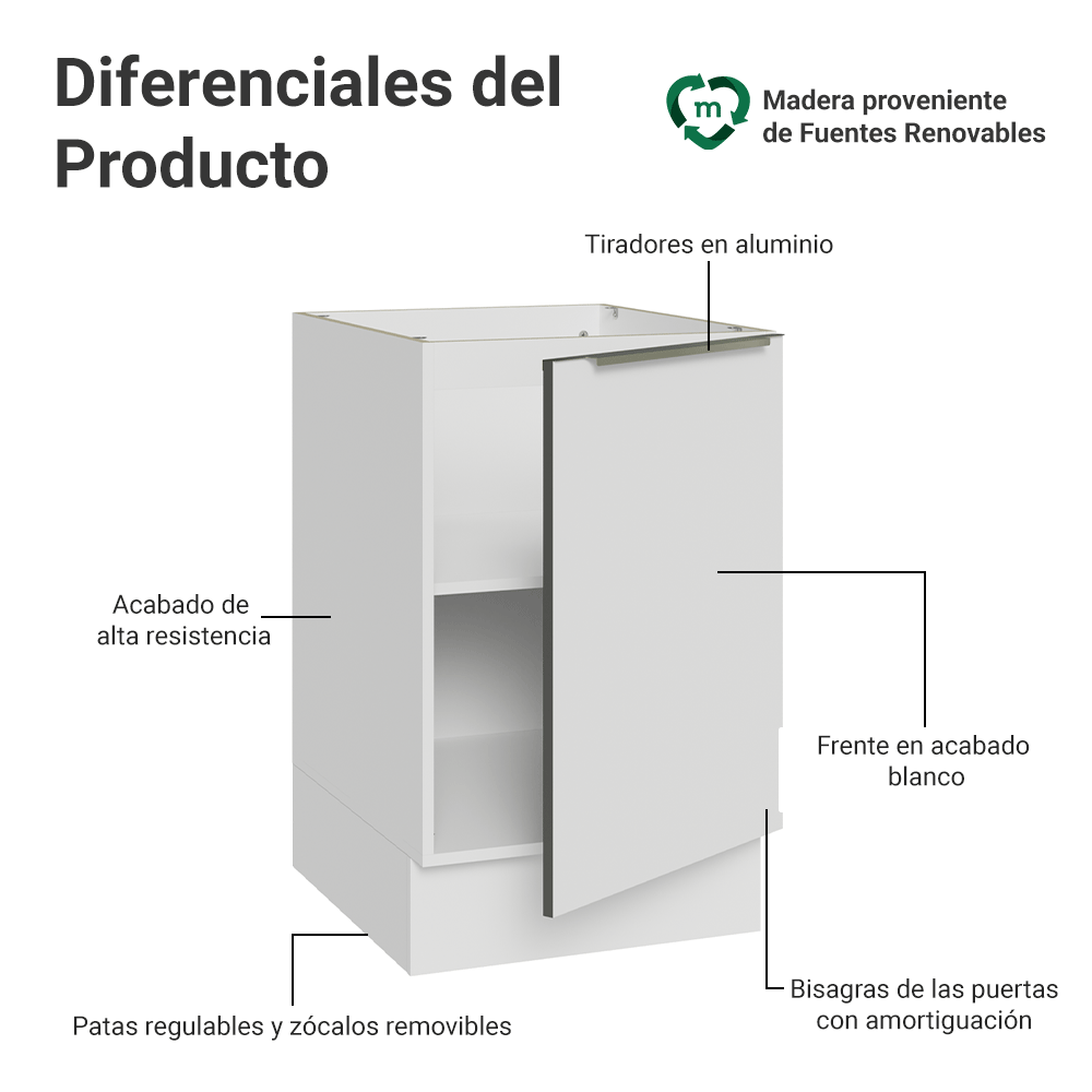Bajo Mesada 50cm X 60 cm, 1 Puerta (Sin Mesada) Blanco aterciopelado Lux Madesa