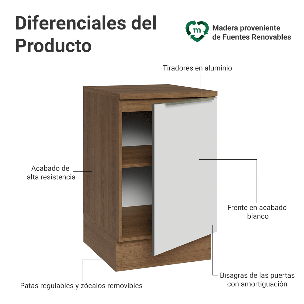 Bajo Mesada 50cm X 60 cm, 1 Puerta (Con Mesada) Terciopelo Marrón/Blanco Lux Madesa