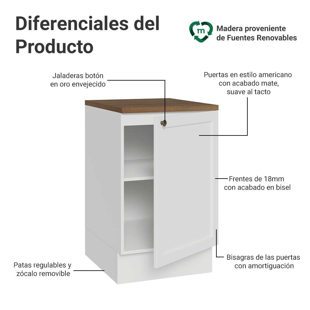 Bajo Mesada 50 x 60 cm 1 Puerta (Con Mesada) Blanco/Marrón Vik