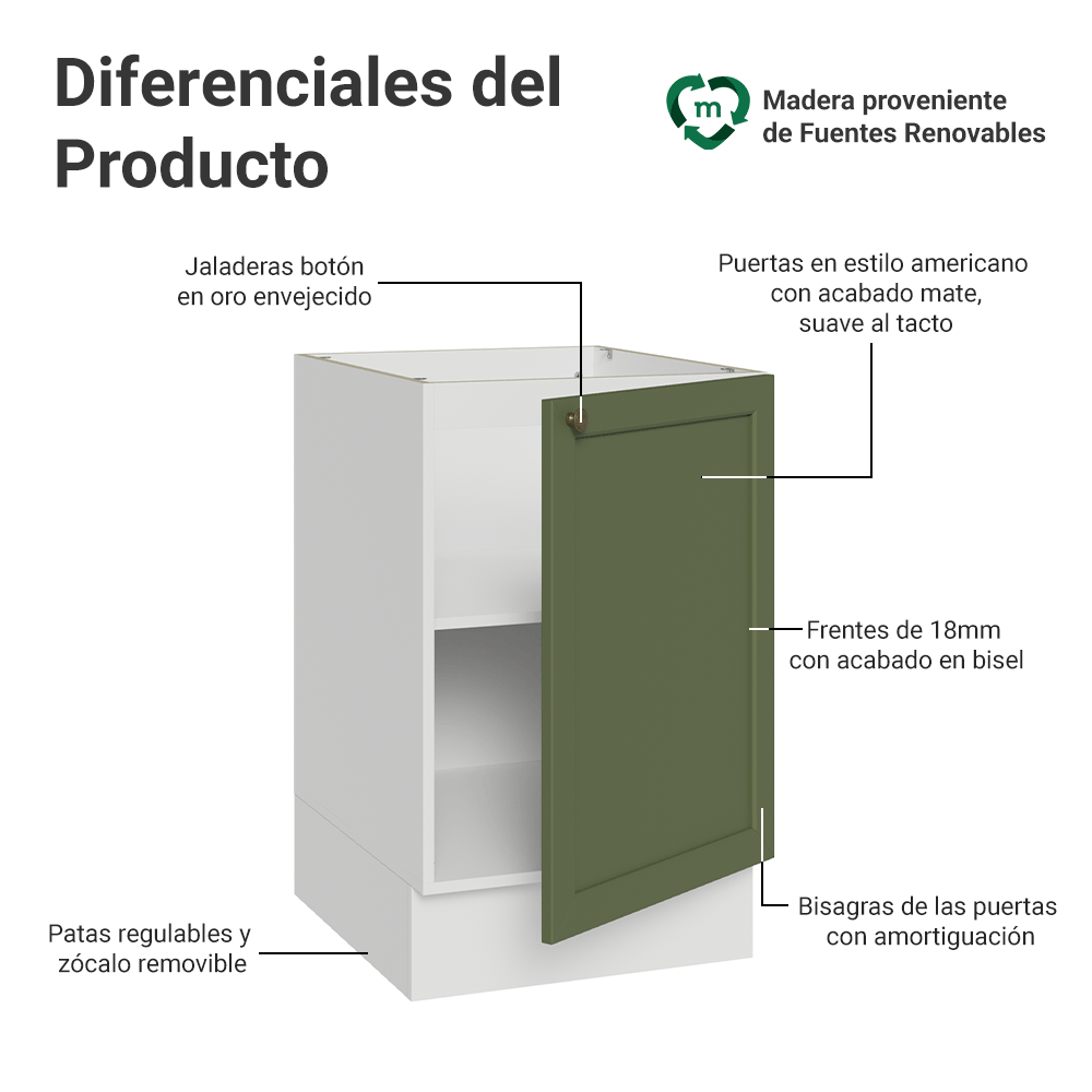 Bajo Mesada 50 x 60cm 1 Puerta (Sin Mesada) Blanco/Verde Vik