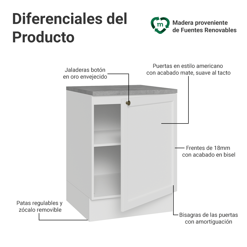 Bajo Mesada de Cocina 60 x 60 cm 1 Puerta (con Mesada) Blanco Vik Madesa