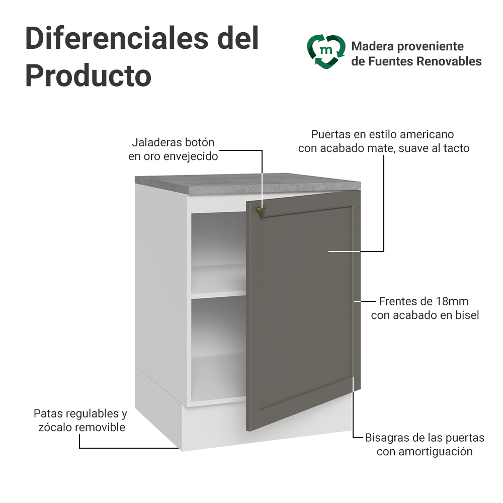 Bajo Mesada de Cocina 60 x 60 cm 1 Puerta (con Mesada) Blanco/Gris Vik Madesa