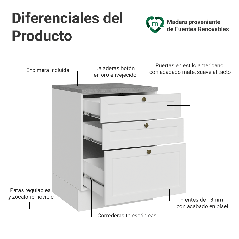 Bajo Mesada de Cocina 60 x 60 cm 3 Cajones (con Mesada) Blanco Vik Madesa