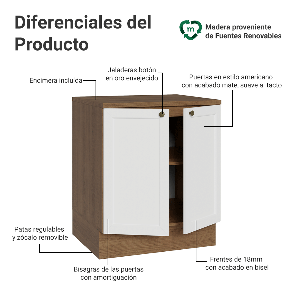 Bajo Mesada de Cocina 70 x 60 cm 2 Puertas (con Mesada) Marrón/Blanco Vik Madesa