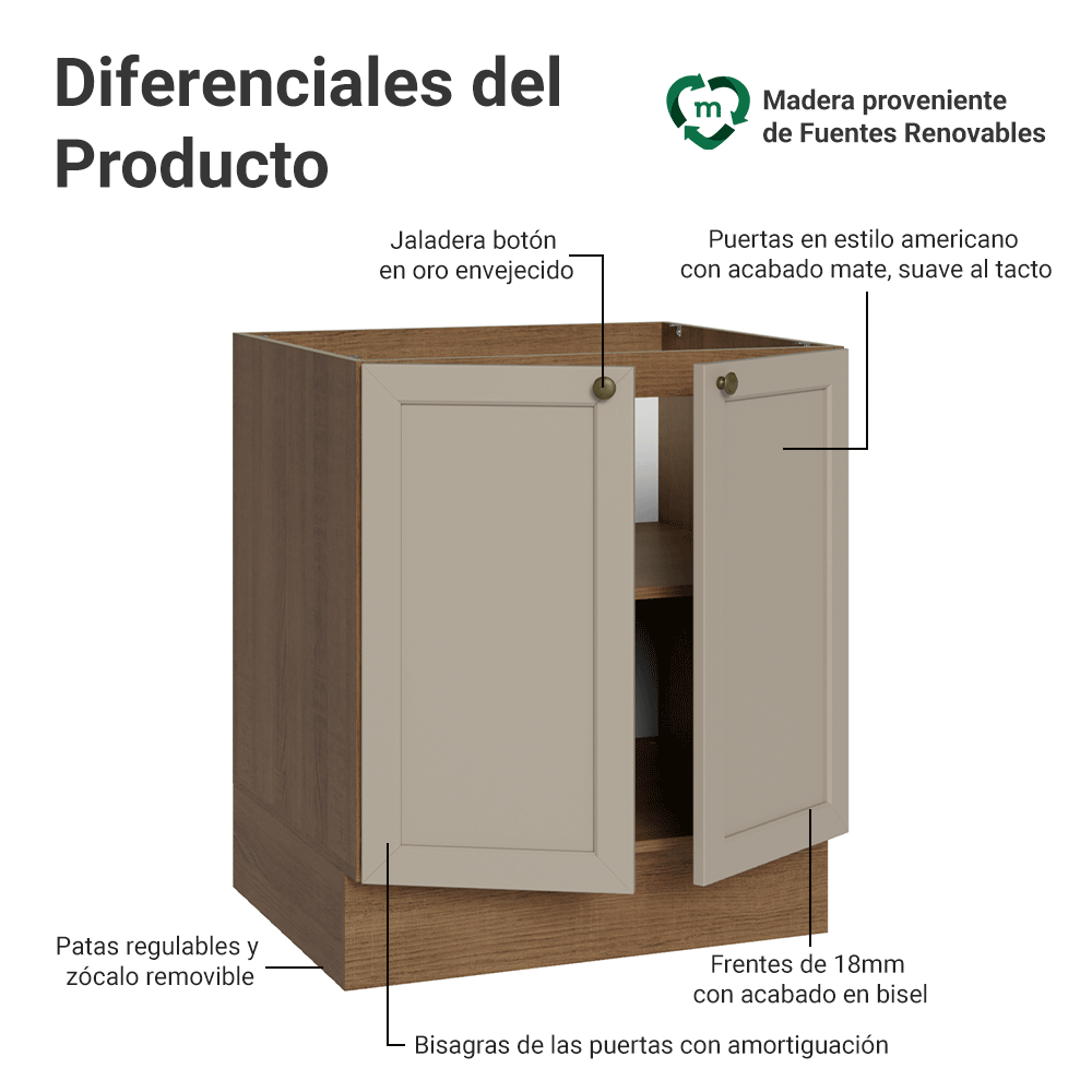 Bajo Mesada 70 x 60 cm 2 Puetas (Sin Mesada) Marrón/Crema Vik Madesa