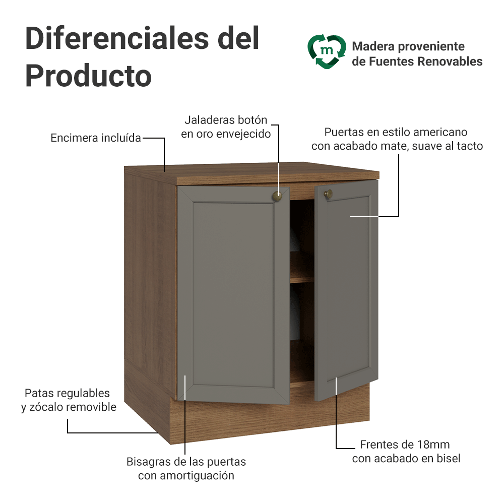 Bajo Mesada de Cocina 70 x 60 cm 2 Puertas (con Mesada) Marrón/Gris VIK Madesa